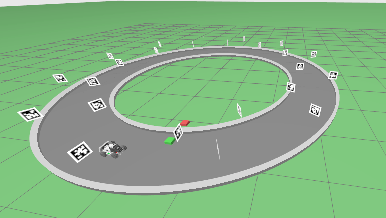 Walls AprilTag simulation environment